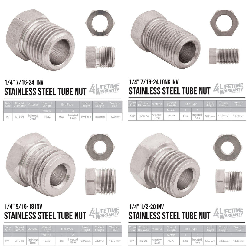 1/4" 25 ft Copper Nickel Brake Line Kit | 16 Stainless Steel Fittings - 4LifetimeLines