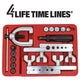 Economy Brake Line Flare Tool Kit | SAE Double & ISO Bubble Flares