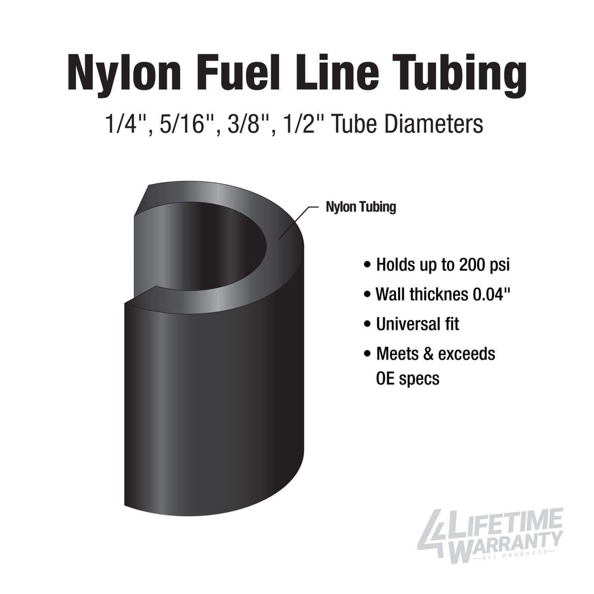 5/16 x 25'  Nylon Fuel Repair Tubing Coil – 4LifetimeLines