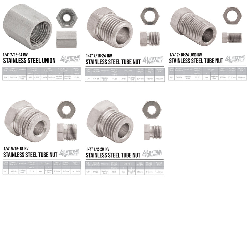 4LifetimeLines | 1/4" x 25 | Copper Nickel Alloy Brake Line Replacement Tubing Kit with Brake Line Clips | 18 Fittings Included | Inverted Flare | SAE Thread